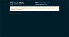 Desktop Screenshot of code2014.com