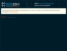Tablet Screenshot of code2014.com